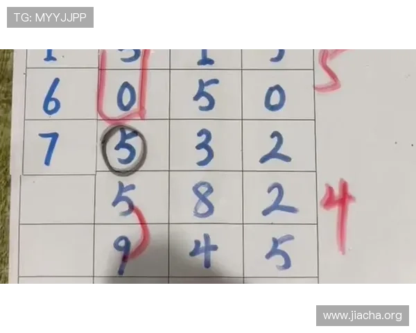 全面解析大发快三计划的玩法技巧帮助玩家掌握中奖规律与风险控制方法