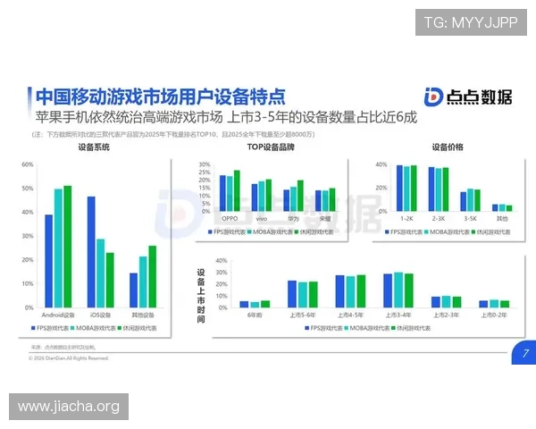 必威安泰：全面解析其在网络游戏行业中的应用与发展趋势