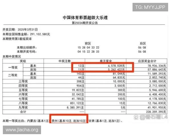 快3开奖查询结果官方平台，提供最权威的开奖信息和历史数据查询