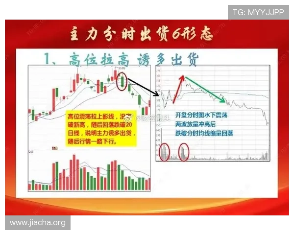 打造高效大发快三计划方案的关键因素以及避免常见陷阱的实用建议 打造高效大发快三计划方案的关键因素以及避免常见陷阱的实用建议