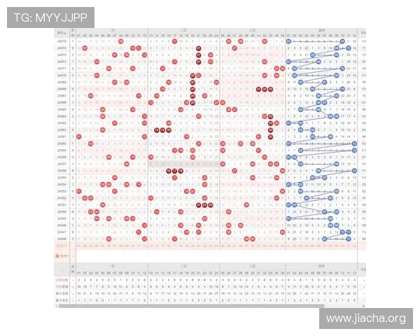 最新快三走势图分析:掌握趋势把握机会赢得更多奖金的实用技巧 最新快三走势图分析:掌握趋势把握机会赢得更多奖金的实用技巧