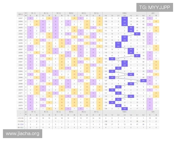 龙虎大战：高手玩家的实战经验分享与新手入门必备技巧