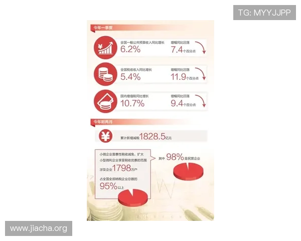 betway亚洲高额返水政策详解让玩家在投注中获得更多实惠