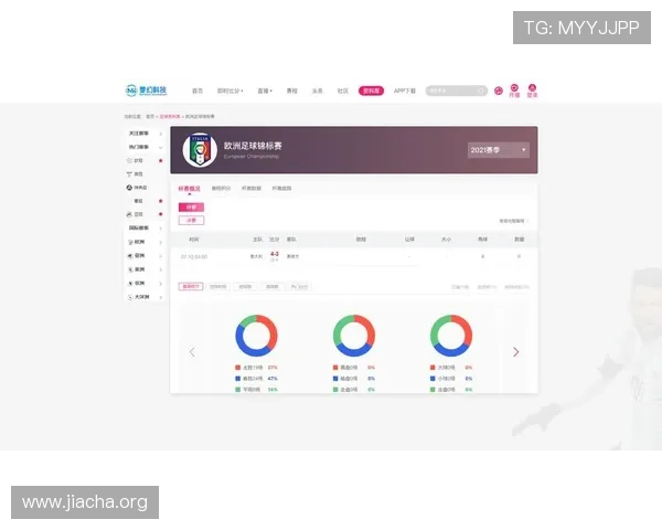 betway是什么在线体育博彩平台以及其提供的赛事覆盖范围和投注方式详解
