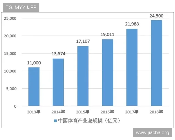 B体育入口未来发展趋势与创新功能预览,助你把握体育娱乐行业新机遇 B体育入口未来发展趋势与创新功能预览,助你把握体育娱乐行业新机遇