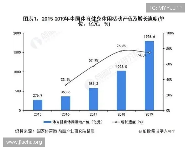 三亿体育首页详细介绍体育明星最新动态与职业生涯发展全景分析