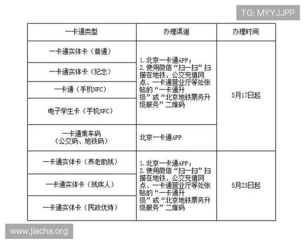 乐动体育app网页入口最新版本下载与更新指南详解