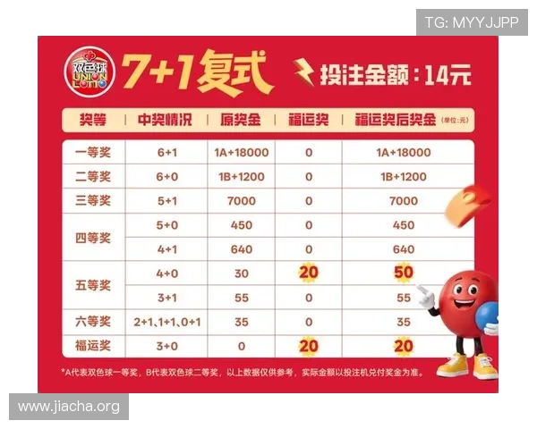 博猫体育赛事直播与投注指南:提升你的体育竞猜体验与中奖几率 博猫体育赛事直播与投注指南:提升你的体育竞猜体验与中奖几率